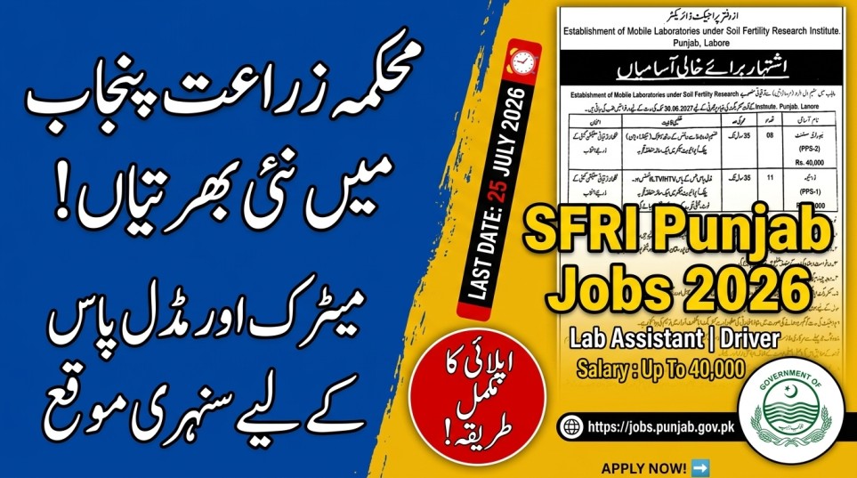 Latest Soil Fertility Research Institute SFRI Lahore Jobs 2026