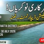 Thatta Drainage Division Irrigation Department Jobs 2026