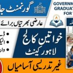 Government Islamia Graduate College for Women Lahore Jobs 2026