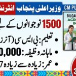 Agriculture Department Internship Scheme 2026