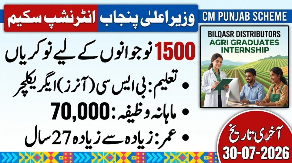 Agriculture Department Internship Scheme 2026