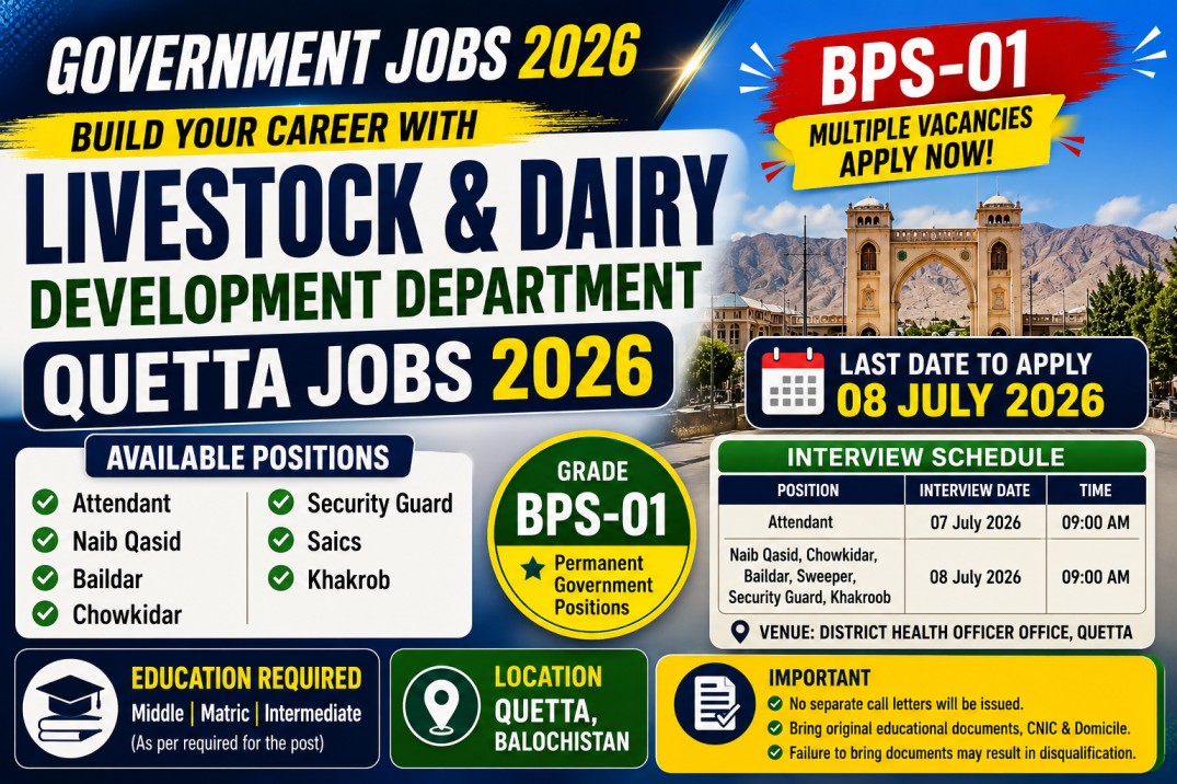 Livestock & Dairy Development Department Quetta Jobs 2026 for BPS-01 Staff | Apply Before 08 July