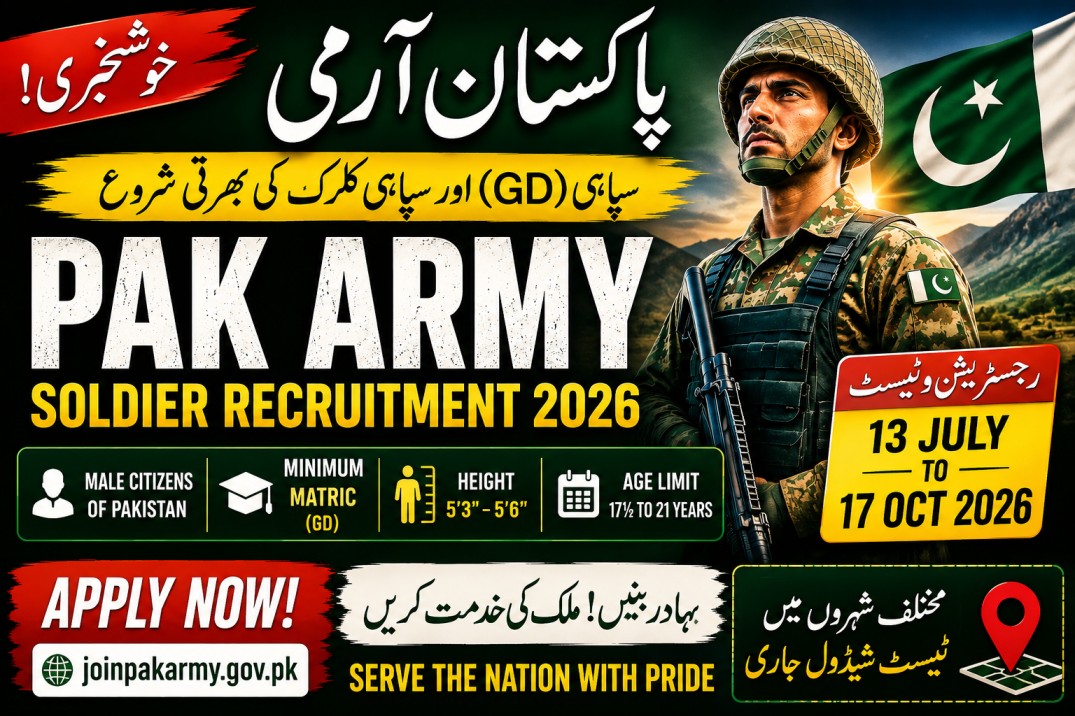 Pakistan Army Jobs 2026 | Soldier (GD) & Clerk Recruitment | Apply Process, Eligibility & Schedule