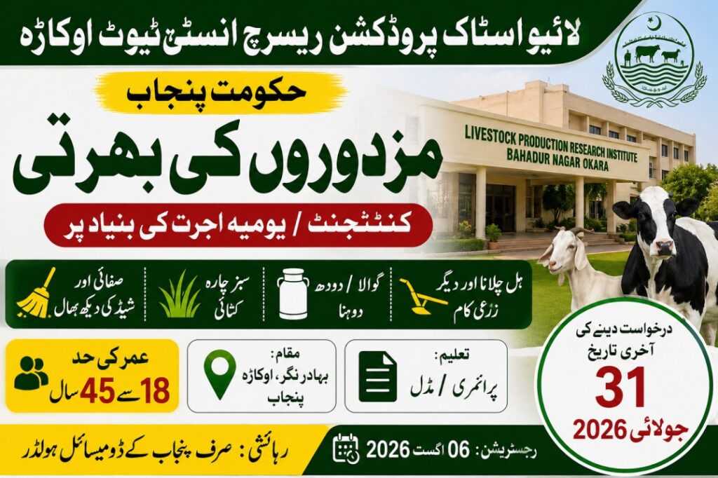 Livestock Production Research Institute Okara Jobs 2026