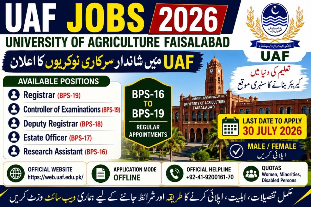 University of Agriculture Faisalabad UAF Jobs 2026 | Apply Now