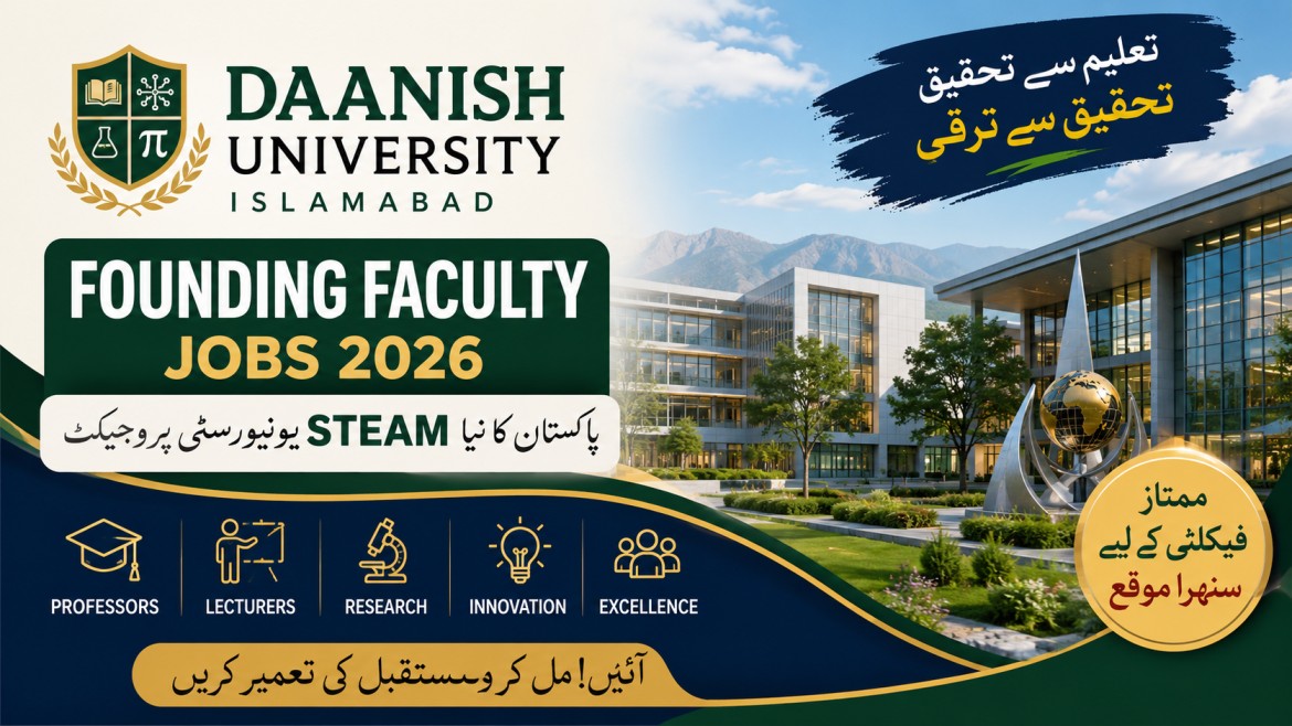 Daanish University Islamabad Founding Faculty Jobs 2026 – Apply Online