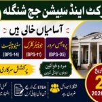 District Judiciary Shangla Jobs 2026 Online Apply via ETEA | Computer Operator, Junior Clerk & Process Server