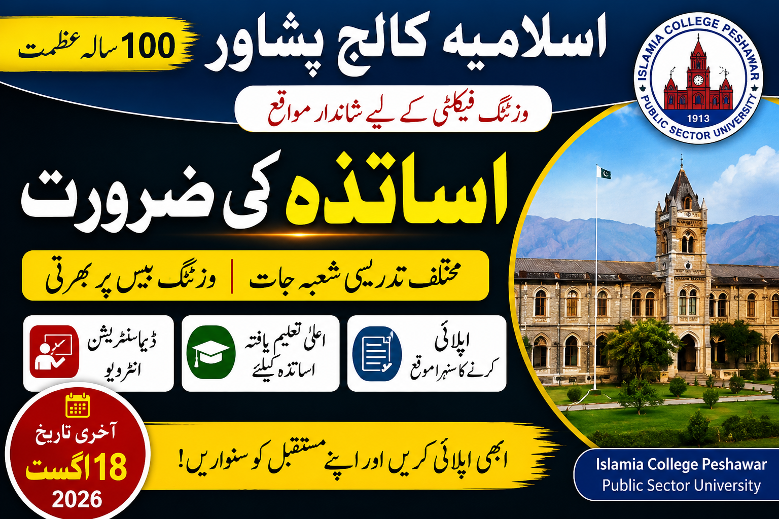 Islamia College Peshawar Visiting Faculty Jobs