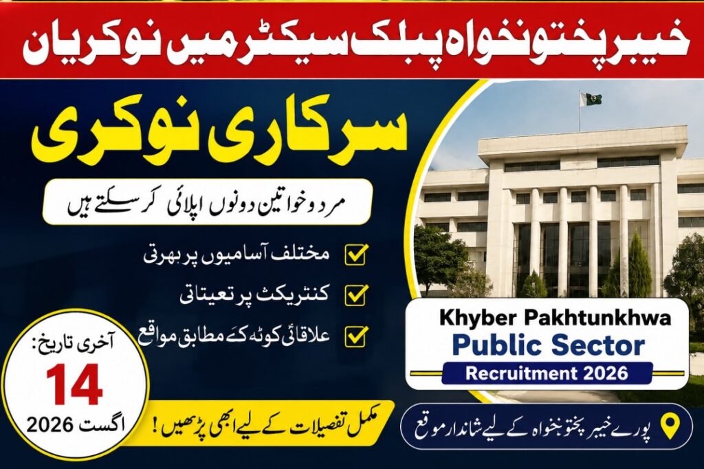Project Director PPS-9 Jobs 2026 in Planning & Development Department Balochistan