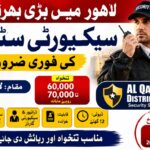 Latest Security Guard Jobs in Pakistan 2026 Apply Online